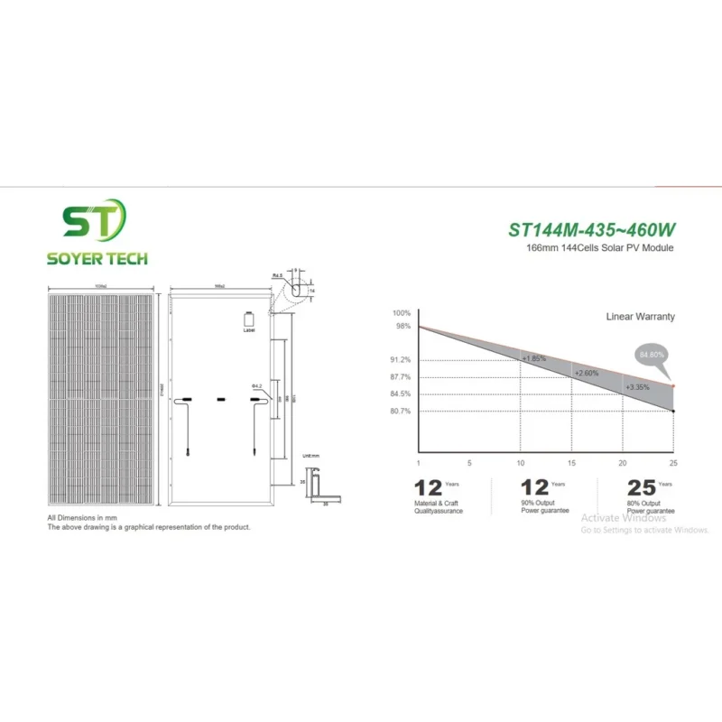 CÔNG TY TNHH MỘT THÀNH VIÊN THƯƠNG MẠI ĐIỆN TỬ NHẬT DUY