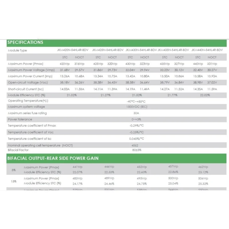 CÔNG TY TNHH MỘT THÀNH VIÊN THƯƠNG MẠI ĐIỆN TỬ NHẬT DUY