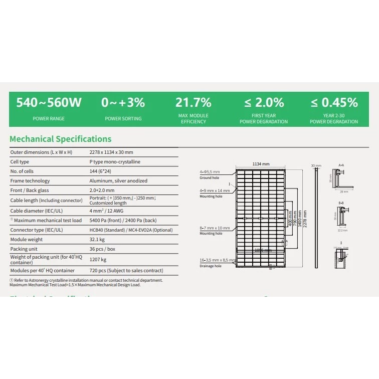 CÔNG TY TNHH MỘT THÀNH VIÊN THƯƠNG MẠI ĐIỆN TỬ NHẬT DUY
