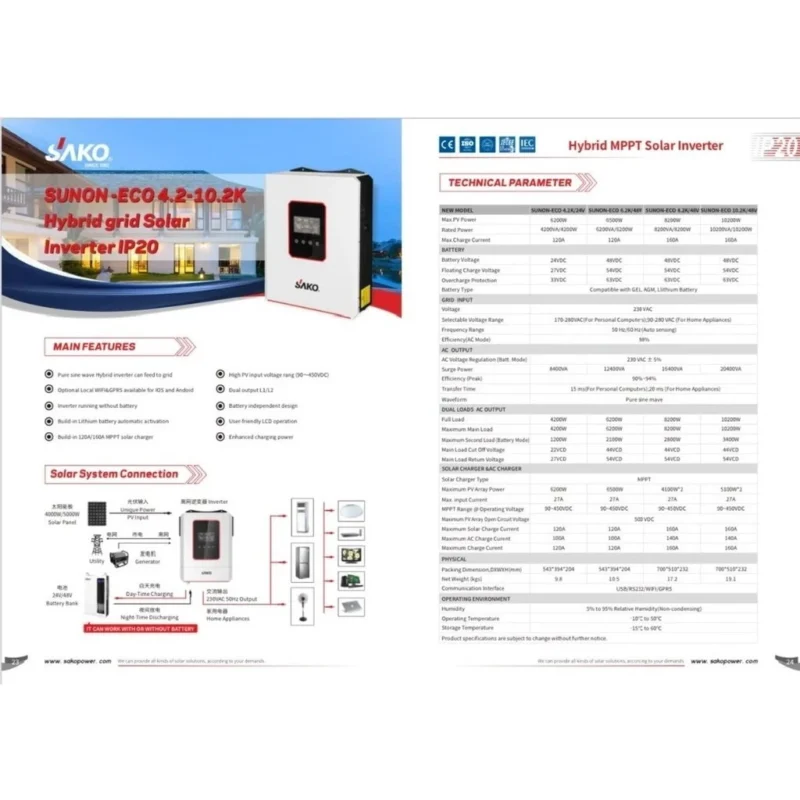 CÔNG TY TNHH MỘT THÀNH VIÊN THƯƠNG MẠI ĐIỆN TỬ NHẬT DUY