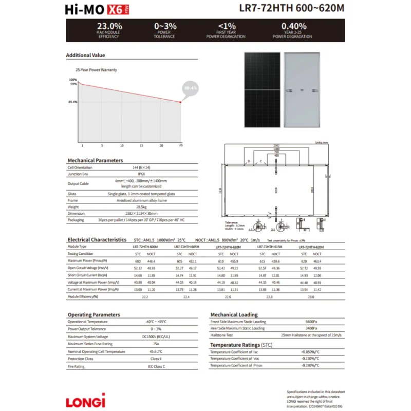 CÔNG TY TNHH MỘT THÀNH VIÊN THƯƠNG MẠI ĐIỆN TỬ NHẬT DUY