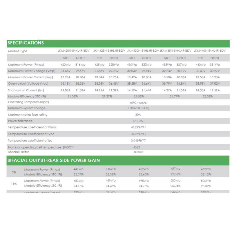 CÔNG TY TNHH MỘT THÀNH VIÊN THƯƠNG MẠI ĐIỆN TỬ NHẬT DUY