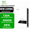 Biến tần hybrid SOROTEC REVO HMT PRO 4KW 24V MPPT PV 60-450VDC - On/Off Grid | Hiệu suất cao - Mẫu mới