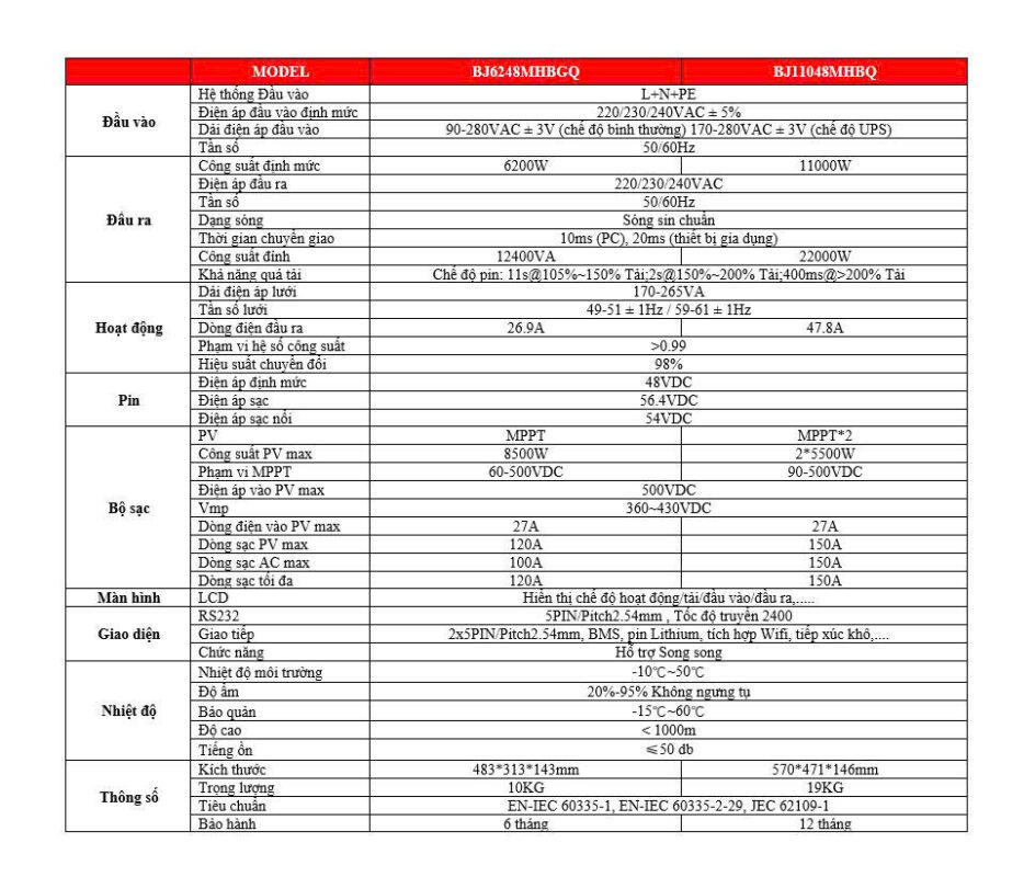 CÔNG TY TNHH MỘT THÀNH VIÊN THƯƠNG MẠI ĐIỆN TỬ NHẬT DUY