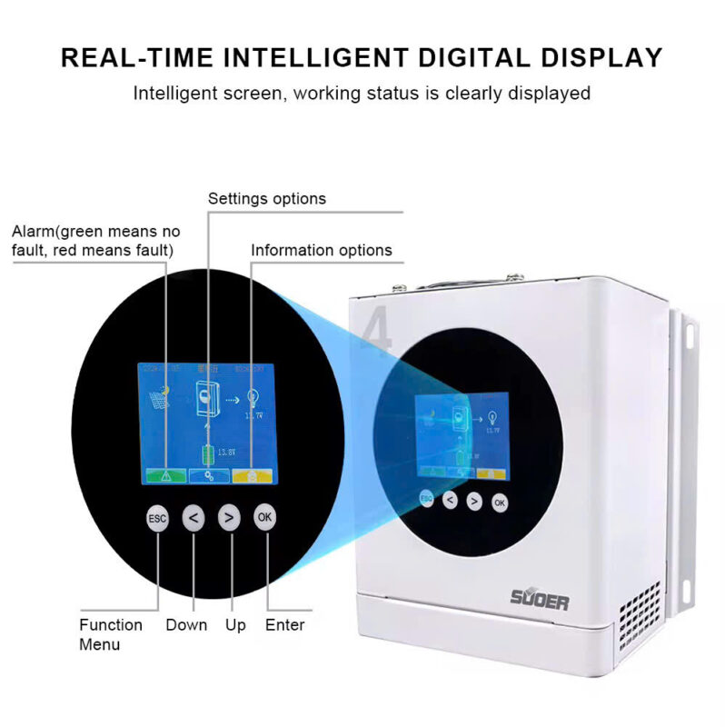CÔNG TY TNHH MỘT THÀNH VIÊN THƯƠNG MẠI ĐIỆN TỬ NHẬT DUY
