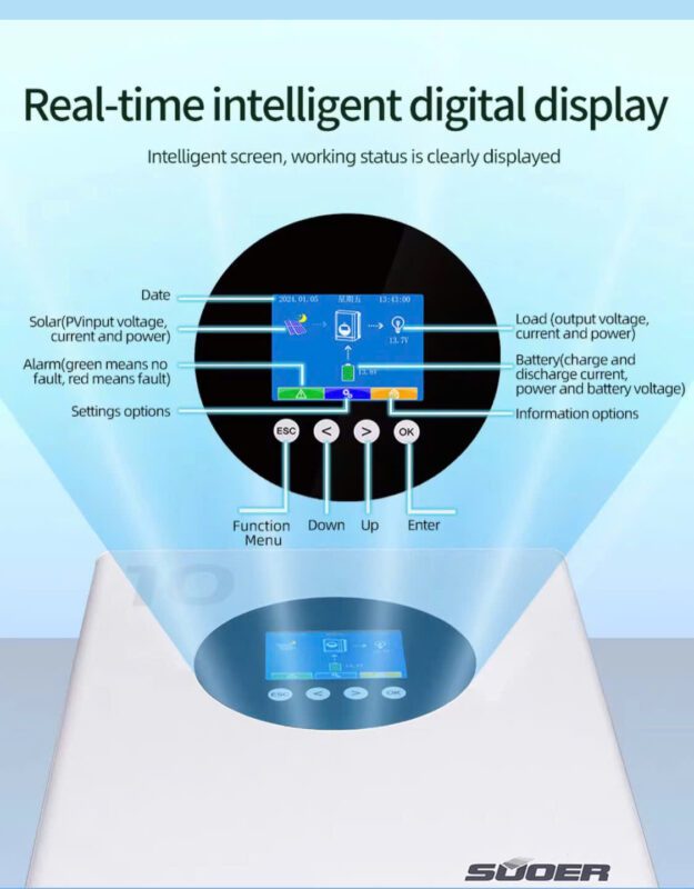 CÔNG TY TNHH MỘT THÀNH VIÊN THƯƠNG MẠI ĐIỆN TỬ NHẬT DUY