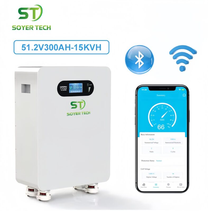 CÔNG TY TNHH MỘT THÀNH VIÊN THƯƠNG MẠI ĐIỆN TỬ NHẬT DUY