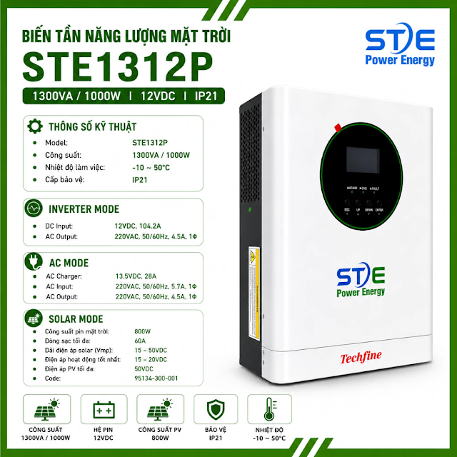 CÔNG TY TNHH MỘT THÀNH VIÊN THƯƠNG MẠI ĐIỆN TỬ NHẬT DUY