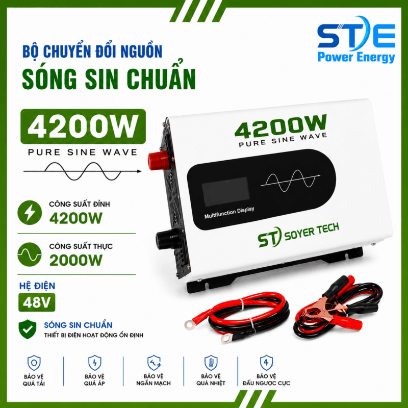 CÔNG TY TNHH MỘT THÀNH VIÊN THƯƠNG MẠI ĐIỆN TỬ NHẬT DUY