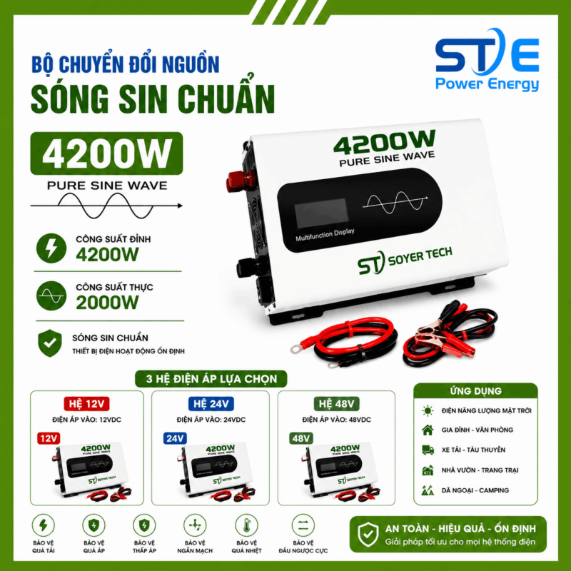 CÔNG TY TNHH MỘT THÀNH VIÊN THƯƠNG MẠI ĐIỆN TỬ NHẬT DUY