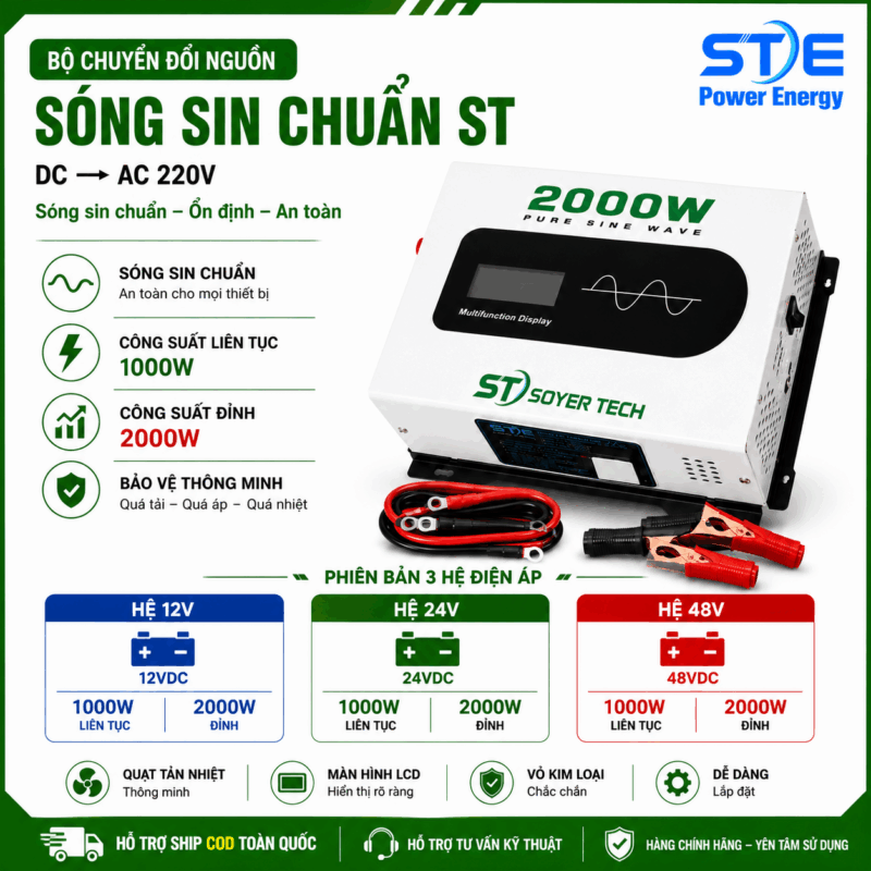CÔNG TY TNHH MỘT THÀNH VIÊN THƯƠNG MẠI ĐIỆN TỬ NHẬT DUY
