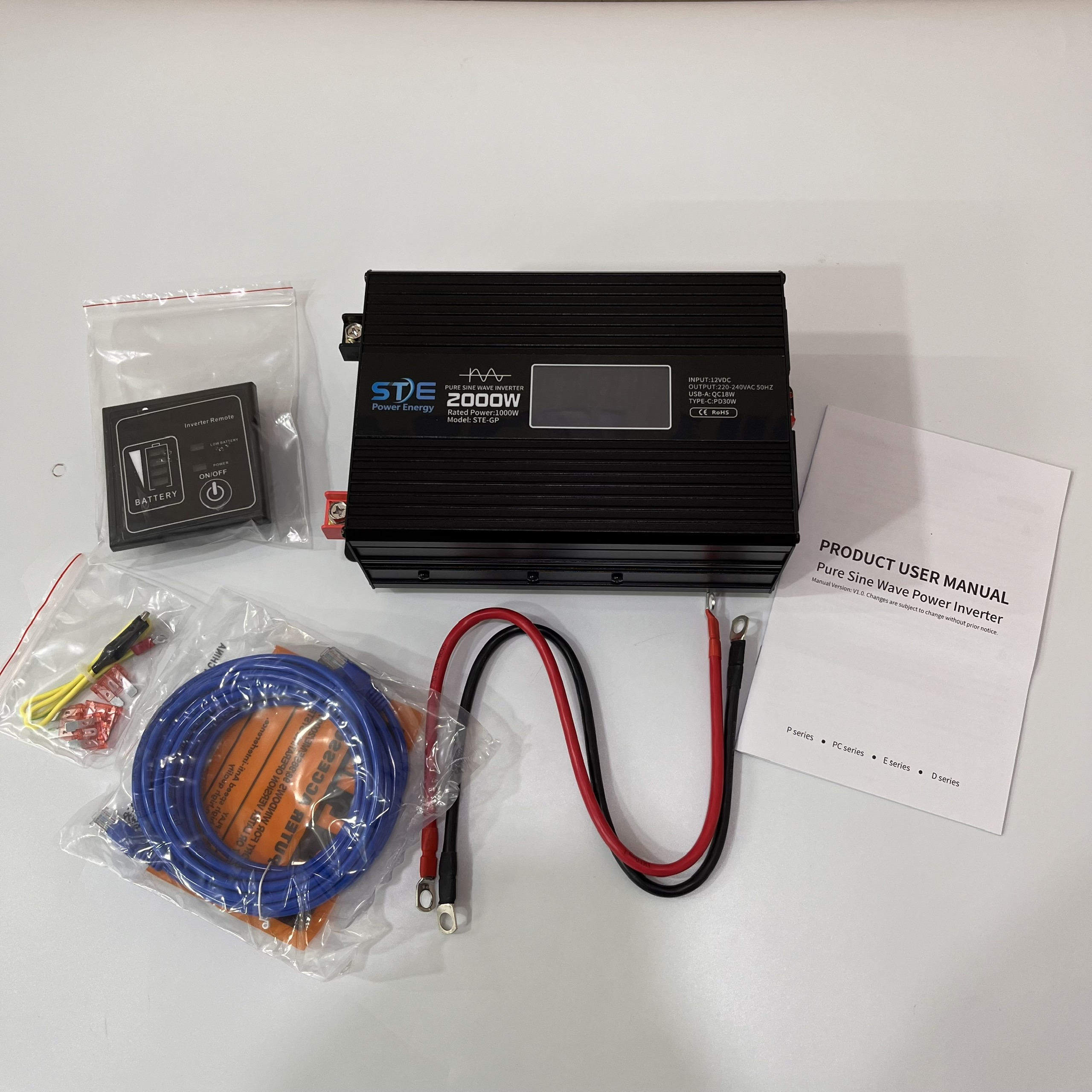 GP2000.7